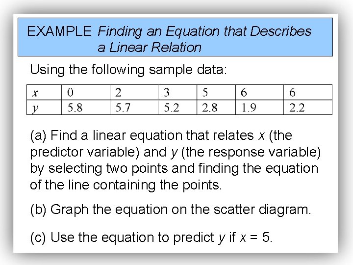 EXAMPLE Finding an Equation that Describes a Linear Relation Using the following sample data: