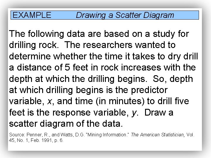 EXAMPLE Drawing a Scatter Diagram The following data are based on a study for