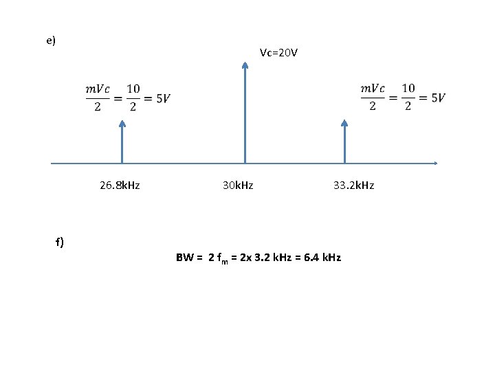 e) Vc=20 V 26. 8 k. Hz f) 30 k. Hz 33. 2 k.