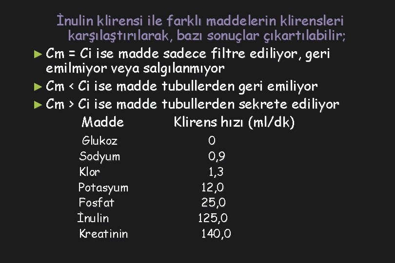 İnulin klirensi ile farklı maddelerin klirensleri karşılaştırılarak, bazı sonuçlar çıkartılabilir; ► Cm = Ci