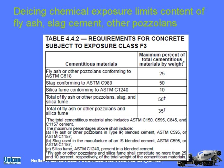 Deicing chemical exposure limits content of fly ash, slag cement, other pozzolans Northern Concrete