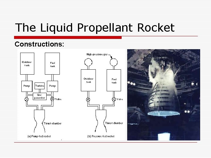 The Liquid Propellant Rocket Constructions: 