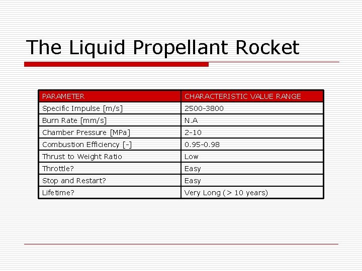The Liquid Propellant Rocket PARAMETER CHARACTERISTIC VALUE RANGE Specific Impulse [m/s] 2500 -3800 Burn