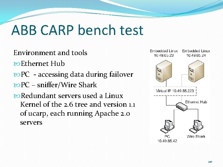 ABB CARP bench test Environment and tools Ethernet Hub PC - accessing data during