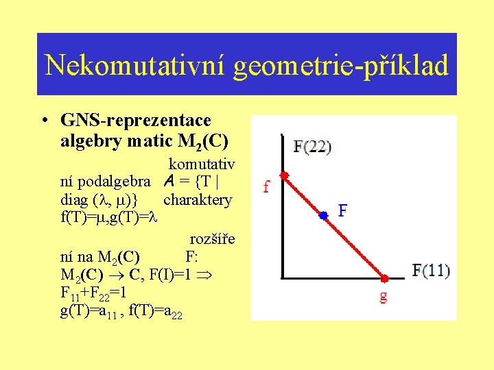 Nekomutativní geometrie-příklad • GNS-reprezentace algebry matic M 2(C) komutativ ní podalgebra A = {T