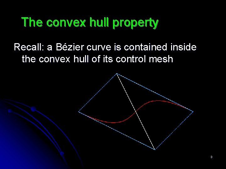 The convex hull property Recall: a Bézier curve is contained inside the convex hull