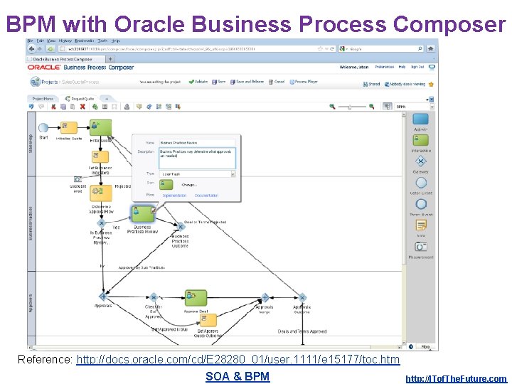 BPM with Oracle Business Process Composer Reference: http: //docs. oracle. com/cd/E 28280_01/user. 1111/e 15177/toc.