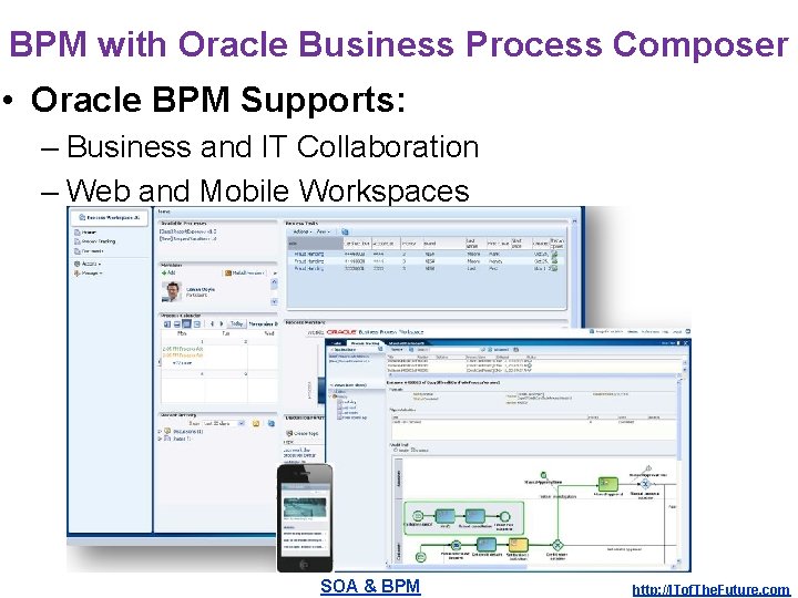 BPM with Oracle Business Process Composer • Oracle BPM Supports: – Business and IT