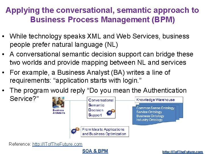 Applying the conversational, semantic approach to Business Process Management (BPM) • While technology speaks