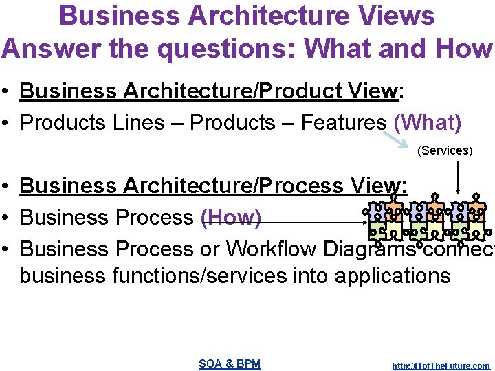 Business Architecture Views Answer the questions: What and How • Business Architecture/Product View: •