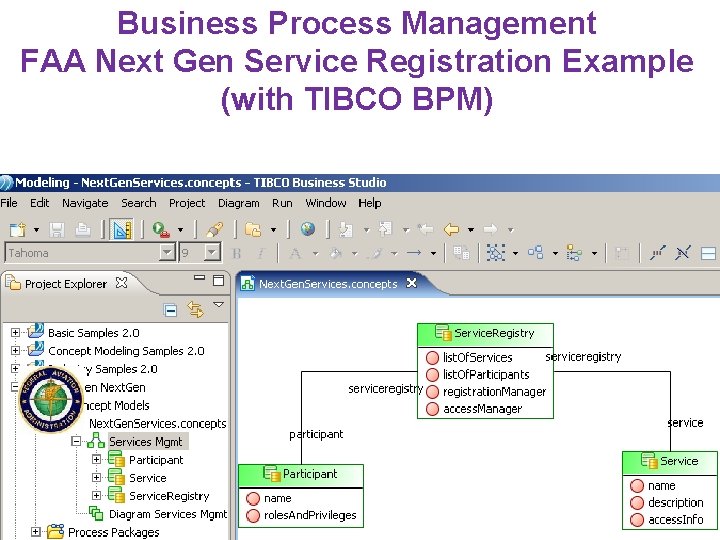 Business Process Management FAA Next Gen Service Registration Example (with TIBCO BPM) SOA &