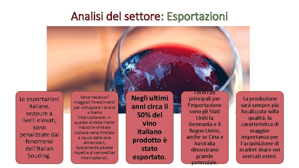 Analisi del settore: Esportazioni Le esportazioni italiane, seppure a livelli elevati, sono penalizzate dal