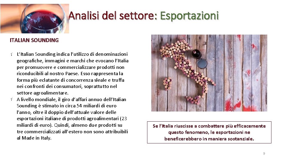 Analisi del settore: Esportazioni ITALIAN SOUNDING L’Italian Sounding indica l’utilizzo di denominazioni geografiche, immagini