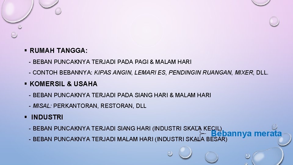 § RUMAH TANGGA: - BEBAN PUNCAKNYA TERJADI PADA PAGI & MALAM HARI - CONTOH