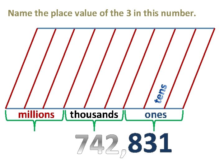 Name the place value of the 3 in this number. millions thousands ones 831