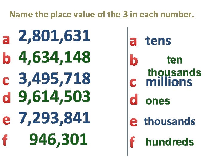 Name the place value of the 3 in each number. a b c d