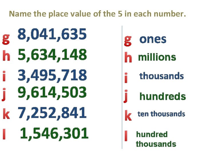 Name the place value of the 5 in each number. g h i j