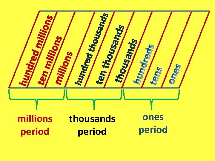 millions period thousands period ones period nds usa tho san ds tho u usa