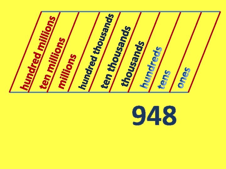 948 nds usa tho san ds tho u usa tho dre d ten hun