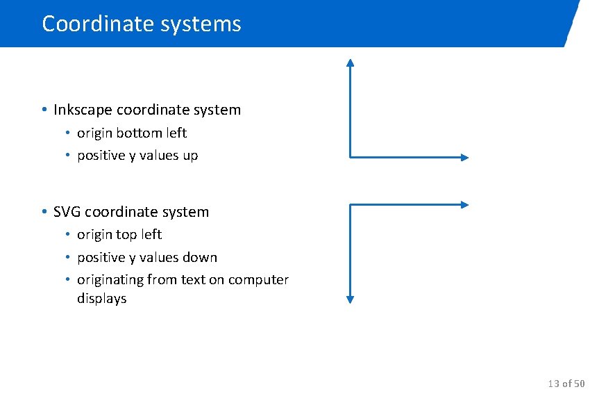 Coordinate systems • Inkscape coordinate system • origin bottom left • positive y values