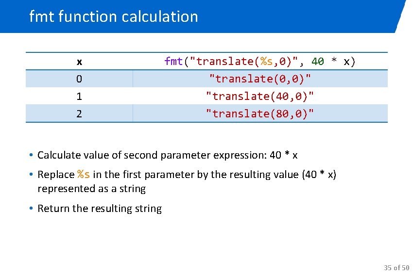 fmt function calculation x 0 1 2 fmt("translate(%s, 0)", 40 * x) "translate(0, 0)"