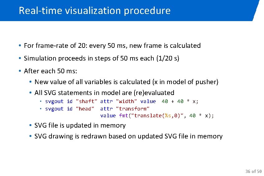 Real-time visualization procedure • For frame-rate of 20: every 50 ms, new frame is