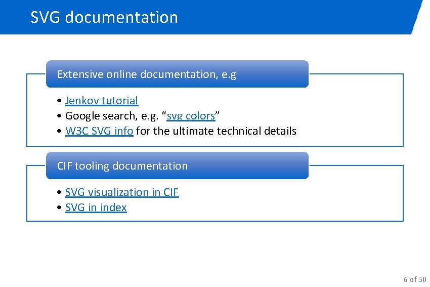 SVG documentation Extensive online documentation, e. g • Jenkov tutorial • Google search, e.