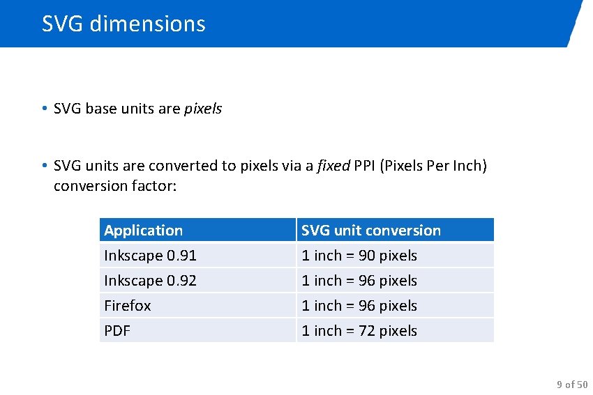 SVG dimensions • SVG base units are pixels • SVG units are converted to