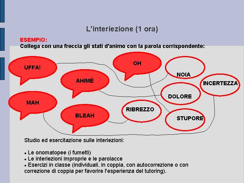 L'interiezione (1 ora) ESEMPIO: Collega con una freccia gli stati d'animo con la parola
