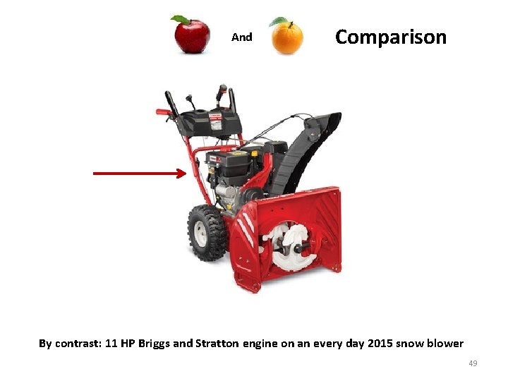 And Comparison By contrast: 11 HP Briggs and Stratton engine on an every day