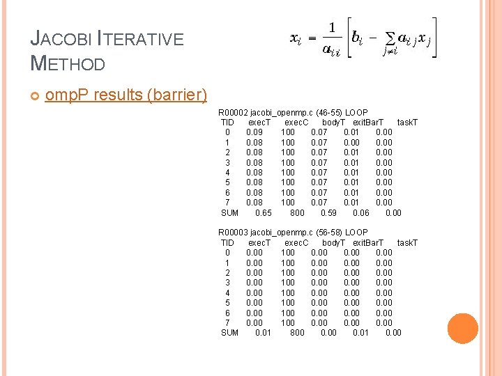 JACOBI ITERATIVE METHOD omp. P results (barrier) R 00002 jacobi_openmp. c (46 -55) LOOP