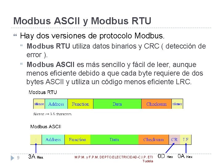Modbus ASCII y Modbus RTU Hay dos versiones de protocolo Modbus. 9 Modbus RTU