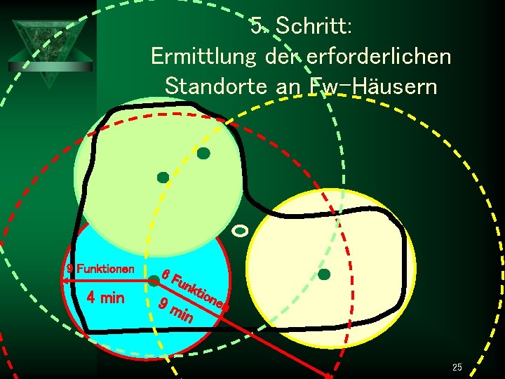 5. Schritt: Ermittlung der erforderlichen Standorte an Fw-Häusern 9 Funktionen 4 min 6 F