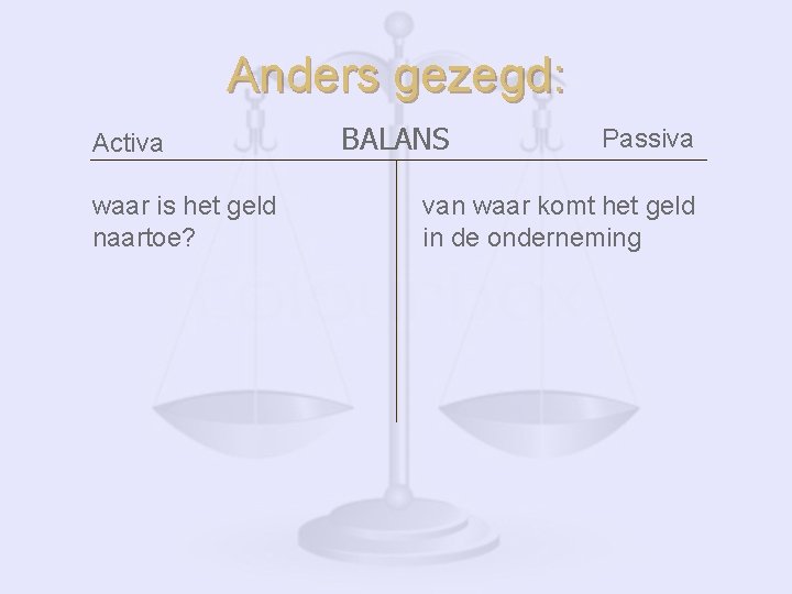 Anders gezegd: Activa waar is het geld naartoe? BALANS Passiva van waar komt het