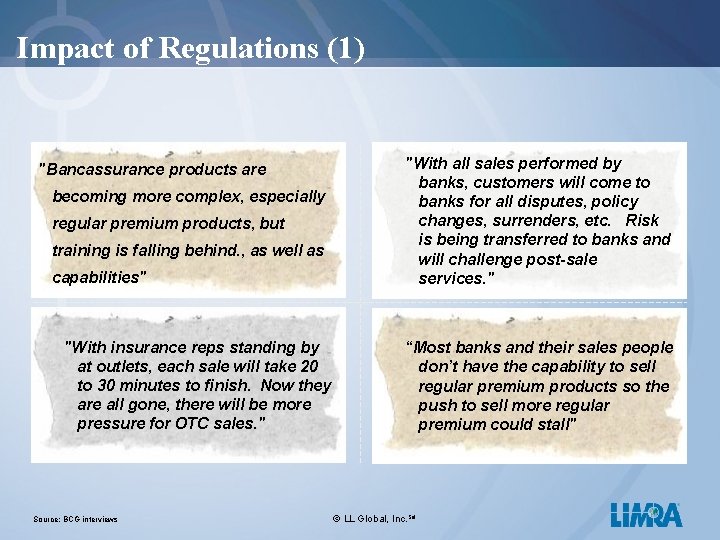 Impact of Regulations (1) "Bancassurance products are becoming more complex, especially regular premium products,