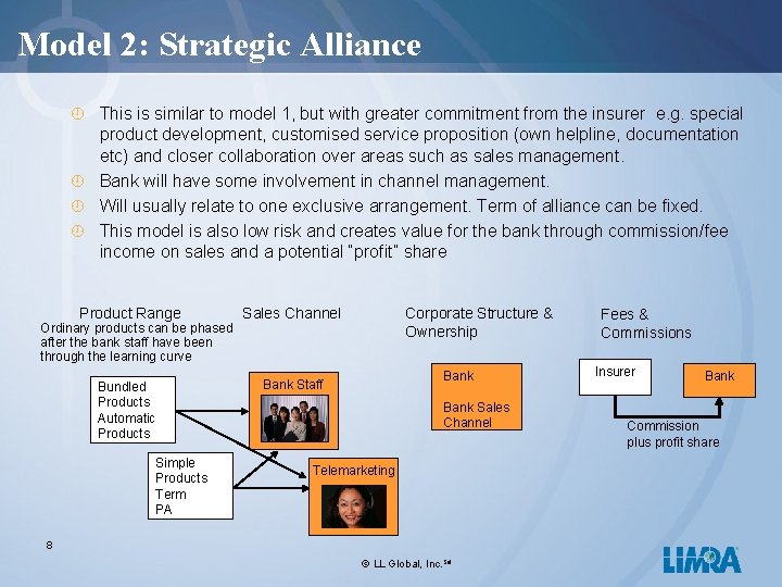 Model 2: Strategic Alliance ¾ This is similar to model 1, but with greater