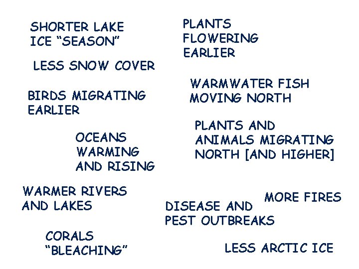SHORTER LAKE ICE “SEASON” LESS SNOW COVER BIRDS MIGRATING EARLIER OCEANS WARMING AND RISING