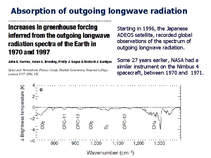 Absorption of outgoing longwave radiation Starting in 1996, the Japanese ADEOS satellite, recorded global