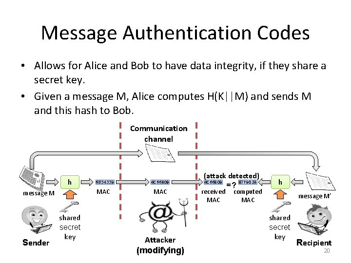 Message Authentication Codes • Allows for Alice and Bob to have data integrity, if