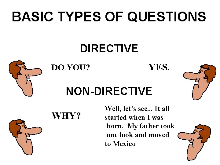 BASIC TYPES OF QUESTIONS DIRECTIVE DO YOU? YES. NON-DIRECTIVE WHY? Well, let’s see. .
