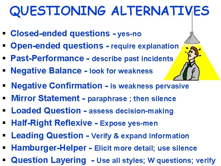 QUESTIONING ALTERNATIVES § § Closed-ended questions - yes-no Open-ended questions - require explanation Past-Performance