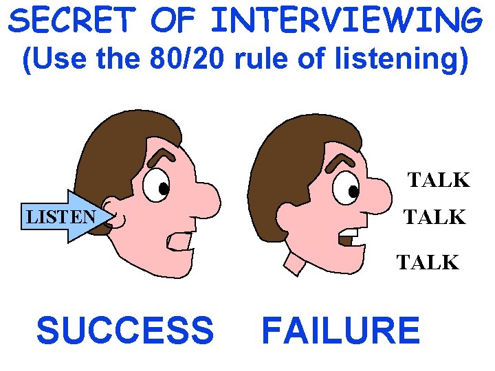 SECRET OF INTERVIEWING (Use the 80/20 rule of listening) TALK LISTEN TALK SUCCESS FAILURE