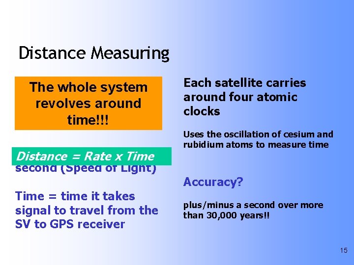 Distance Measuring The whole system revolves around time!!! Rate = 186, 000 per Distance