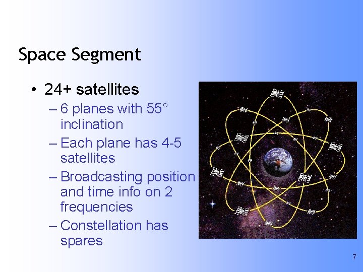 Space Segment • 24+ satellites – 6 planes with 55° inclination – Each plane