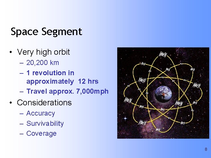 Space Segment • Very high orbit – 20, 200 km – 1 revolution in