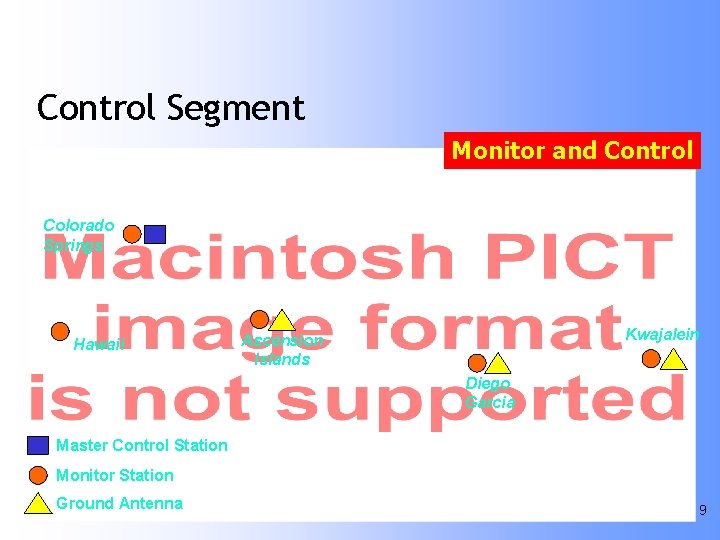 Control Segment Monitor and Control Colorado Springs Hawaii Kwajalein Ascension Islands Diego Garcia Master