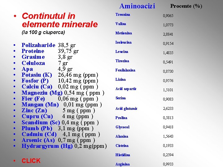 Aminoacizi • Continutul in elemente minerale • • • • • Procente (%) Treonina