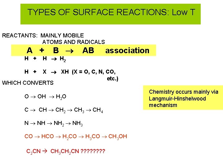 TYPES OF SURFACE REACTIONS: Low T REACTANTS: MAINLY MOBILE ATOMS AND RADICALS A +