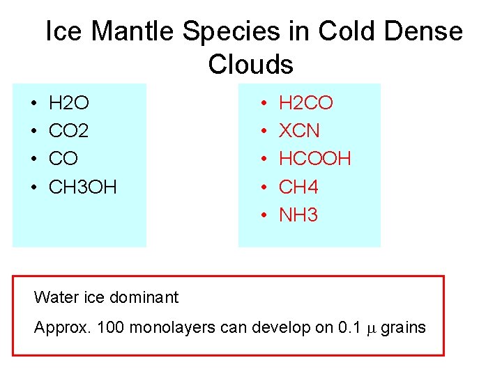  Ice Mantle Species in Cold Dense Clouds • • H 2 O CO