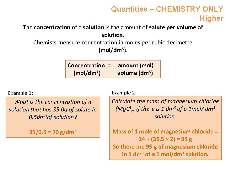Quantities – CHEMISTRY ONLY Higher The concentration of a solution is the amount of